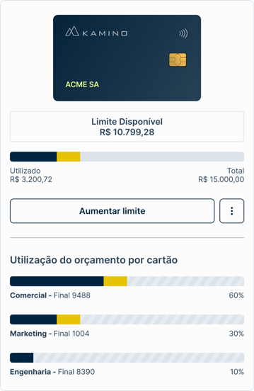 limite em processamento